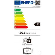 Philips 65PUS8319 / 12