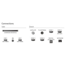 Philips 75PUS9010 / 12