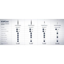 „Oral-B iO6“ serijos „Duo“ balta / rožinė smėlio spalvos