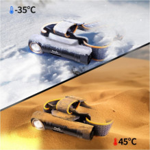 Fenix Fenix HM61R V2.0 priekinis žibintas, juodas Fenix Fenix HM61R V2.0 priekinis žibintas, juodas