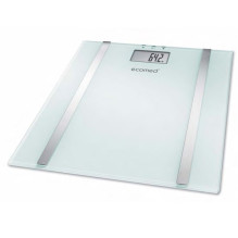 Analysis bathroom scale...