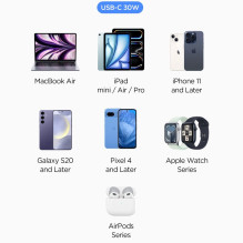 Spigen Essential EV301 30W Car Charger - Black