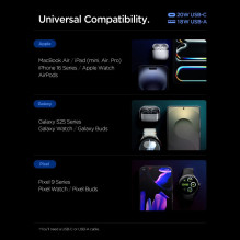 Spigen Essential EE202EU 20W Wall Charger - White