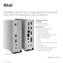 Įkrovimo stotelė / USB-C 120W CSV-1568 CLUB3D