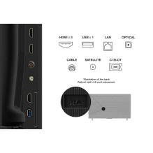 TV Set, TCL, 50 ", 4K Ultra HD, 3840 x 2160 pixels, Flat, 16:9, DLED, 50V6C