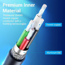 SOUND CARD ADAPTER USB / 0.15M CDRBB VENTION