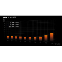 Maitinimo šaltinis, BE QUIET, ATX, PC, 100–240 V, 1000 W, BP020EU