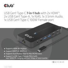 I / O HUB 7IN1 USB-C / 100W CSV-1595 CLUB3D