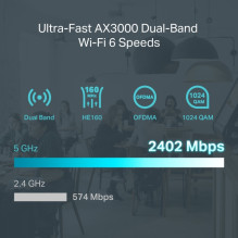 TP-LINK Omada AX3000 WiFi 6 Gigabit VPN Router