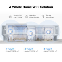MERCUSYS AX1500 Whole Home Mesh WiFi 6 System Halo H60X, 2 pack