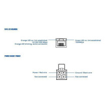 Switch, TELTONIKA, TSW110, Desktop / pedestal, DIN Rail, TSW110