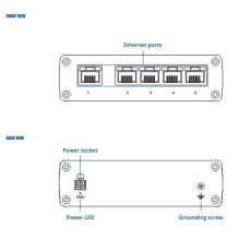 Switch, TELTONIKA, TSW110, Desktop / pedestal, DIN Rail, TSW110