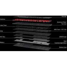 Keychron K5 QMK V2 (US) Black