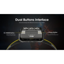 HEADLAMP H SERIES 400 LUMENS / HA15 UHE NITECORE
