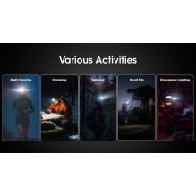 HEADLAMP H SERIES 400 LUMENS / HA15 UHE NITECORE