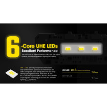 HEADLAMP H SERIES 400 LUMENS / HA15 UHE NITECORE