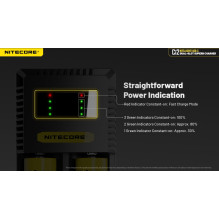 BATTERY CHARGER 2-SLOT / CI2 NITECORE BATTERY CHARGER 2-SLOT / CI2 NITECORE