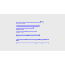 Maitinimo šaltinis, ENDORFY, SUPREMO FM6, 850 vatų, efektyvumas 80 PLUS GOLD, MTBF 100 000 valandų, EY7A012