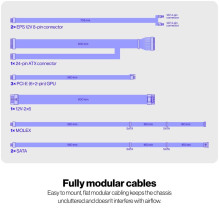 Maitinimo šaltinis, ENDORFY, SUPREMO FM6, 850 vatų, efektyvumas 80 PLUS GOLD, MTBF 100 000 valandų, EY7A012