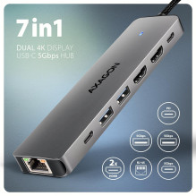 Įvesties / išvesties šakotuvas USB-C 7in1 dvigubas 4K / 0.15M HMC-7HX2 AXAGON
