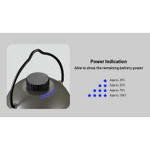 FLASHLIGHT LAMP SERIES / 100 LUMENS LR40 NITECORE