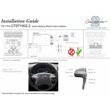 Adapter do sterowania z kierownicy Toyota Avensis, Corolla, RAV4, Yaris 2011 - CTSTY002.2