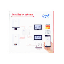 Išmanusis belaidis termostatas PNI CT410 PRO su WiFi, 2 zonų valdymas internetu, šildymo įrenginiams, siurbliams, soleno Išmanusis belaidis termostatas PNI CT410 PRO su WiFi, 2 zonų valdymas internetu, šildymo įrenginiams, siurbliams, soleno