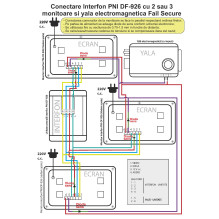 PNI DF-926 Video Intercom...