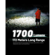 HEADLAMP NU SERIES 1700 LUMENS / NU45 NITECORE