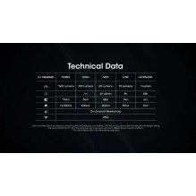 Žibintuvėlis T serija 600 liumenų / TINI3 NITECORE