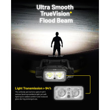 PRIEKINIS ŽIBINTAS NU SERIES 1700 LUMENS / NU45 NITECORE