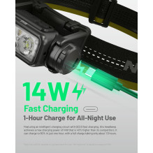 HEADLAMP NU SERIES 1700 LUMENS / NU45 NITECORE
