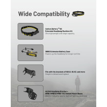 PRIEKINIS ŽIBINTAS NU SERIES 1700 LUMENS / NU45 NITECORE
