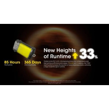 Žibintuvėlis T serija 600 liumenų / TINI3 NITECORE