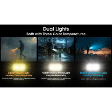 Žibintuvėlis T serija 600 liumenų / TINI3 NITECORE