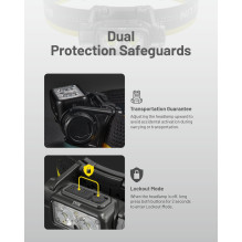 HEADLAMP NU SERIES 1700 LUMENS / NU45 NITECORE