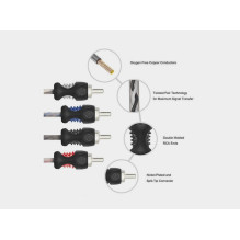 Kabel Recoil Echo OFC RCA Cinch 4-kanałowy 360 cm