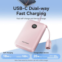 POWER BANK USB 10000MAH 22.5W / PINK FKAP0-C VENTION