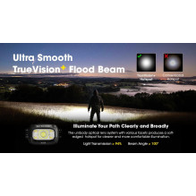 HEADLAMP NU SERIES 500 LUMENS / NU30 NITECORE