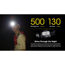 HEADLAMP NU SERIES 500 LUMENS / NU30 NITECORE