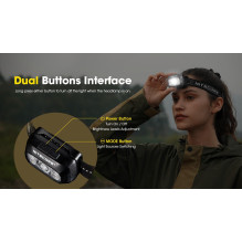 HEADLAMP NU SERIES 500 LUMENS / NU30 NITECORE
