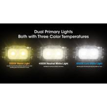 NU serijos priekinis žibintas, 400 liumenų / NU25 MCT UL NITECORE NU serijos priekinis žibintas, 400 liumenų / NU25 MCT UL NITECORE