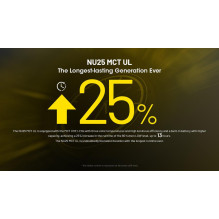 NU serijos priekinis žibintas, 400 liumenų / NU25 MCT UL NITECORE NU serijos priekinis žibintas, 400 liumenų / NU25 MCT UL NITECORE