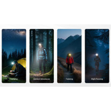 NU serijos priekinis žibintas, 400 liumenų / NU25 MCT UL NITECORE NU serijos priekinis žibintas, 400 liumenų / NU25 MCT UL NITECORE