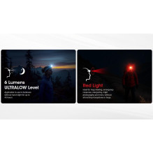 NU serijos priekinis žibintas, 400 liumenų / NU25 MCT UL NITECORE NU serijos priekinis žibintas, 400 liumenų / NU25 MCT UL NITECORE