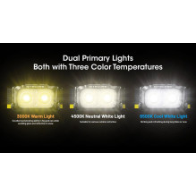 PRIEKINIS ŽIBINTAS NU SERIJA 400 LIUMŲ / NU25 MCT NITECORE