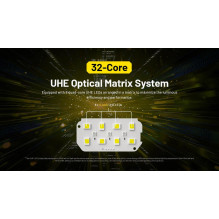 H SERIJOS PRIEKINIS ŽIBINTAS, 3000 LIUMŲ / HC75 UHE NITECORE