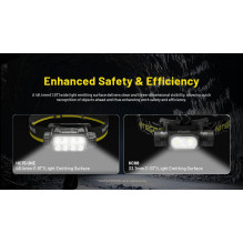 HEADLAMP H SERIES 3000 LUMENS / HC75 UHE NITECORE HEADLAMP H SERIES 3000 LUMENS / HC75 UHE NITECORE