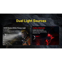 H SERIJOS PRIEKINIS ŽIBINTAS, 3000 LIUMŲ / HC75 UHE NITECORE