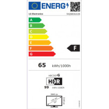 LG 50QNED82A3B